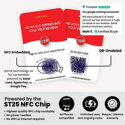 Yelp review cards with NFC and QR code features. The cards have a 5-star design, Yelp logo, and text prompting customers to tap their phone or scan the QR code to leave a review. The cards use the ST25 NFC chip, require no power or internet, and come with a lifetime warranty