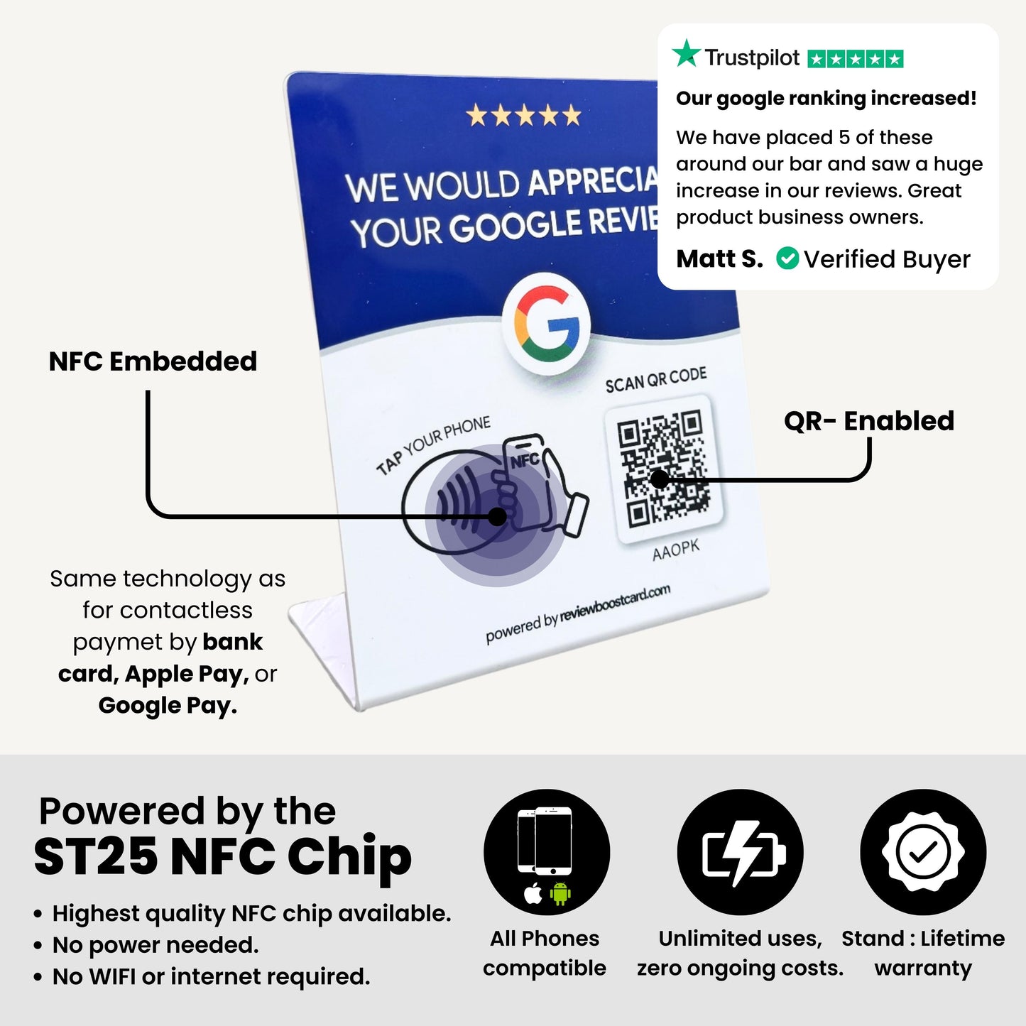 Google Reviews Bundle